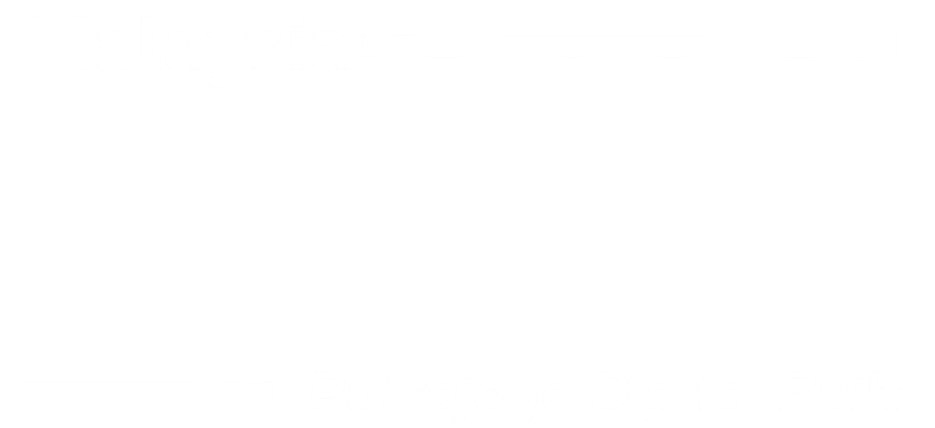 Putrajaya Digital Built